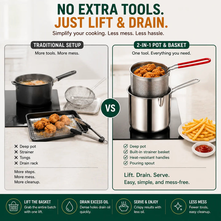 Personal Mini Deep Fryer Set – Stainless Steel Pot with Lift-Out Draining Basket & Food Tongs