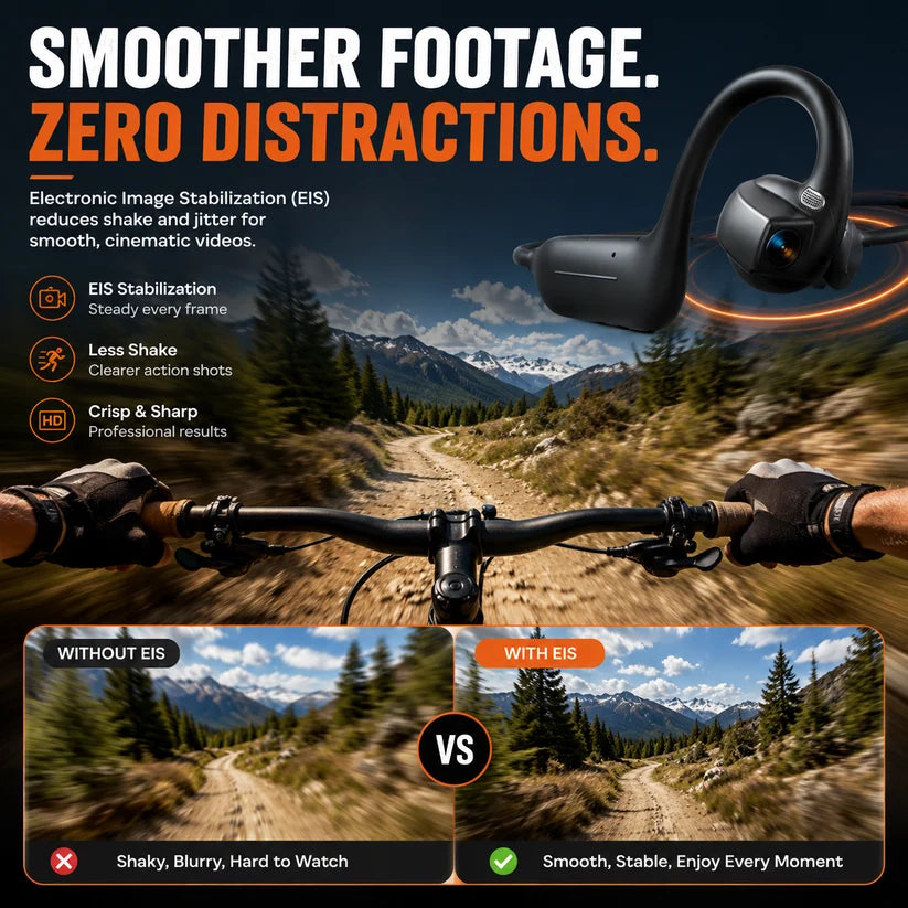 AI Smart Open-Ear Camera Headset