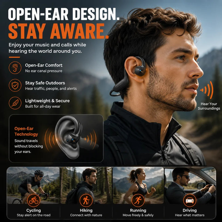 AI Smart Open-Ear Camera Headset
