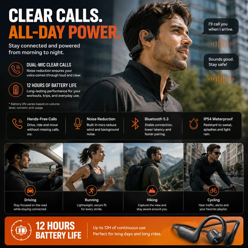 AI Smart Open-Ear Camera Headset