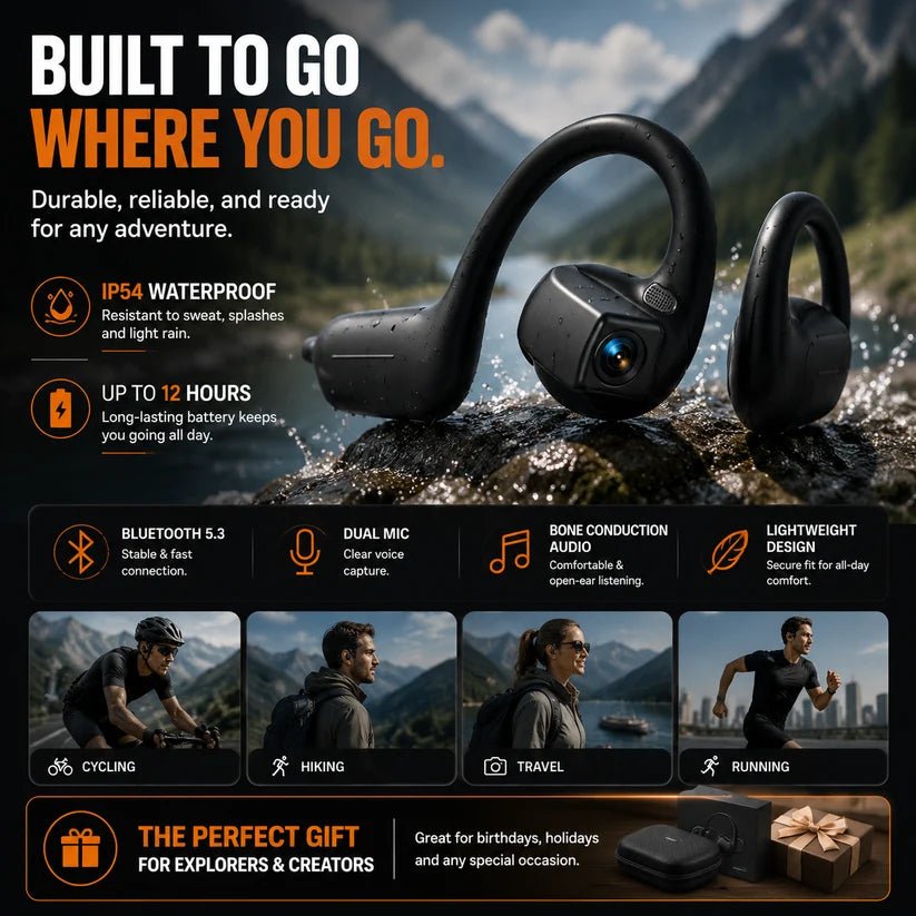 AI Smart Open-Ear Camera Headset
