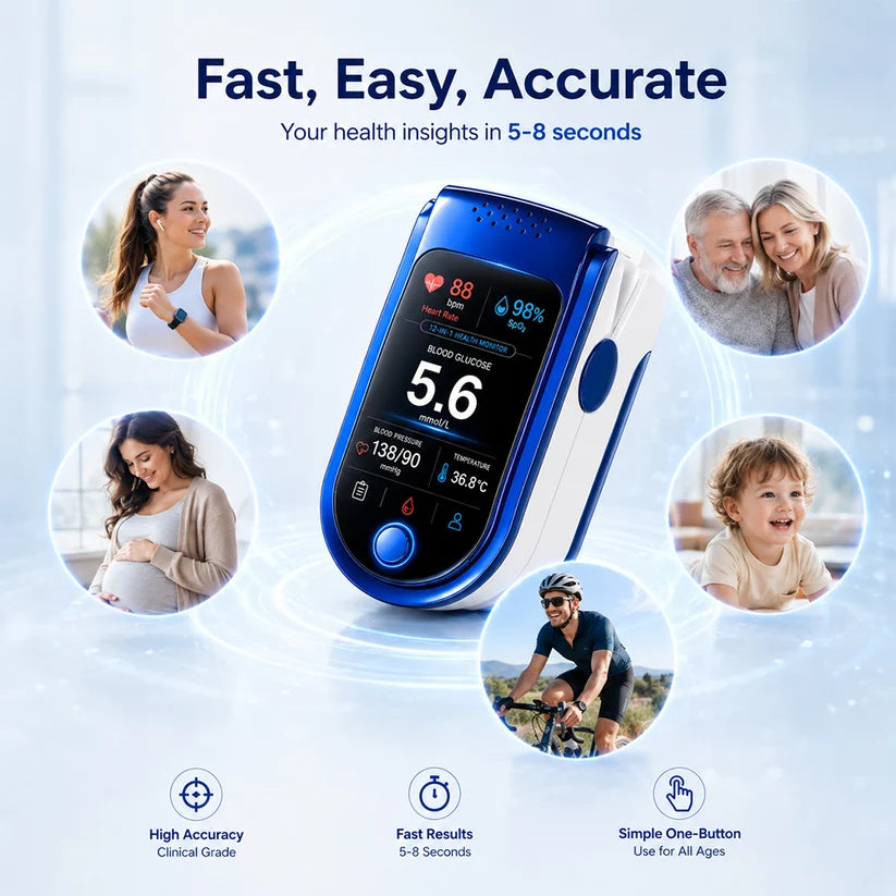 Needle-Free Wellness Trend Monitoring Device