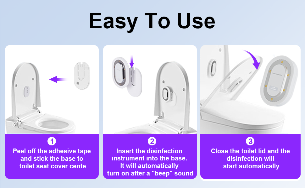 Smart UV-C Toilet Seat Sanitizer with USB-C Charging