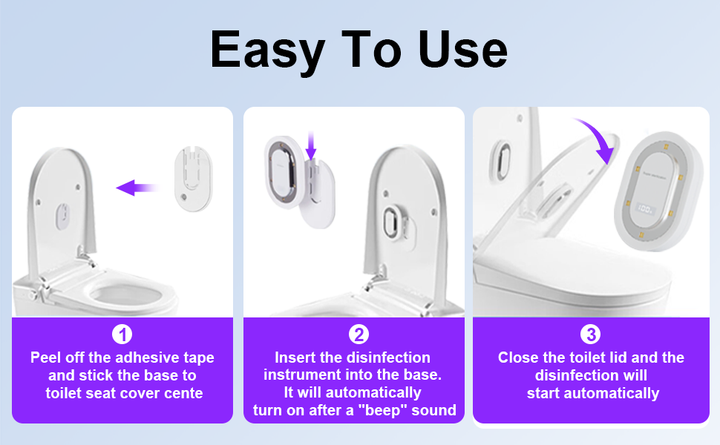 Smart UV-C Toilet Seat Sanitizer with USB-C Charging
