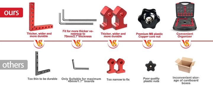 90 Degree Aluminum Corner Clamps