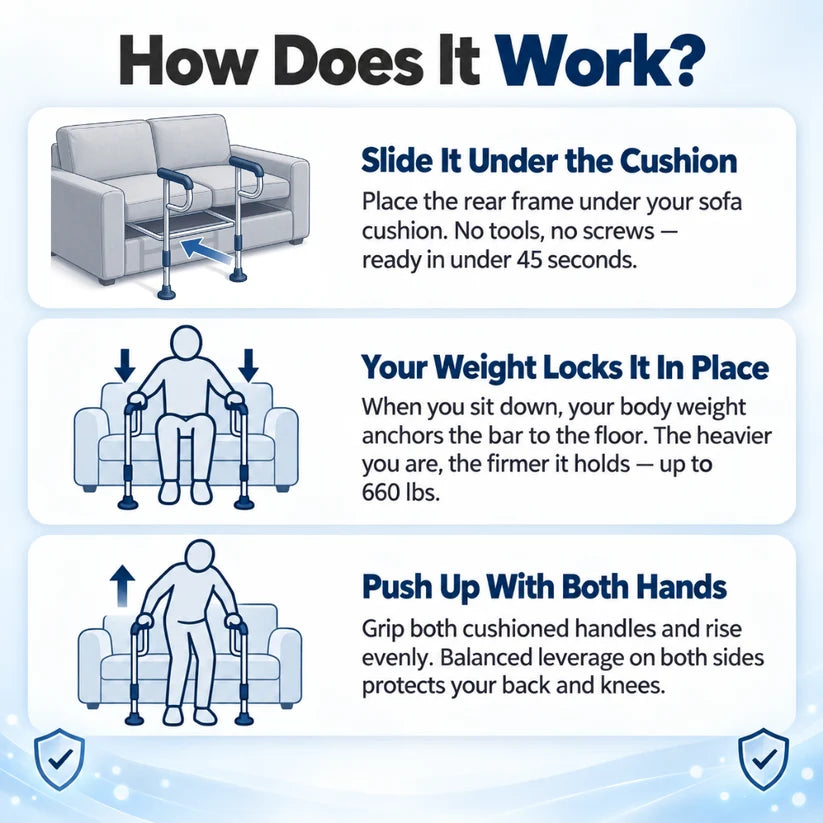 Sofa Assist Bar