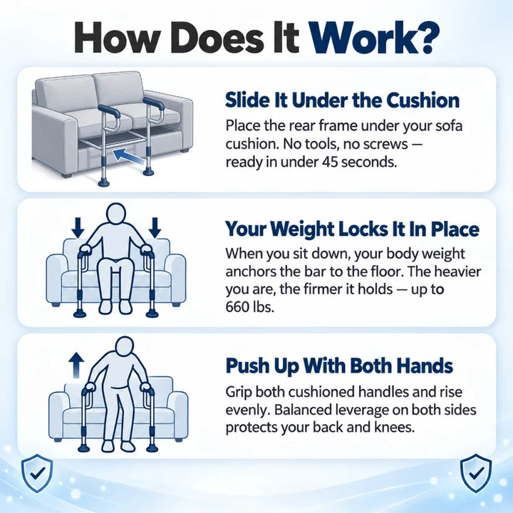 Sofa Assist Bar