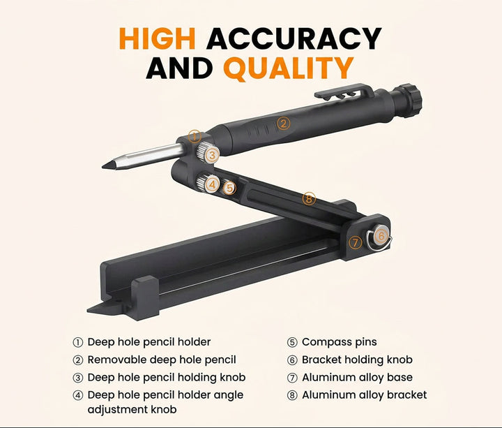Multi-function Scribing Tool, Aluminum Alloy Scribe Tool