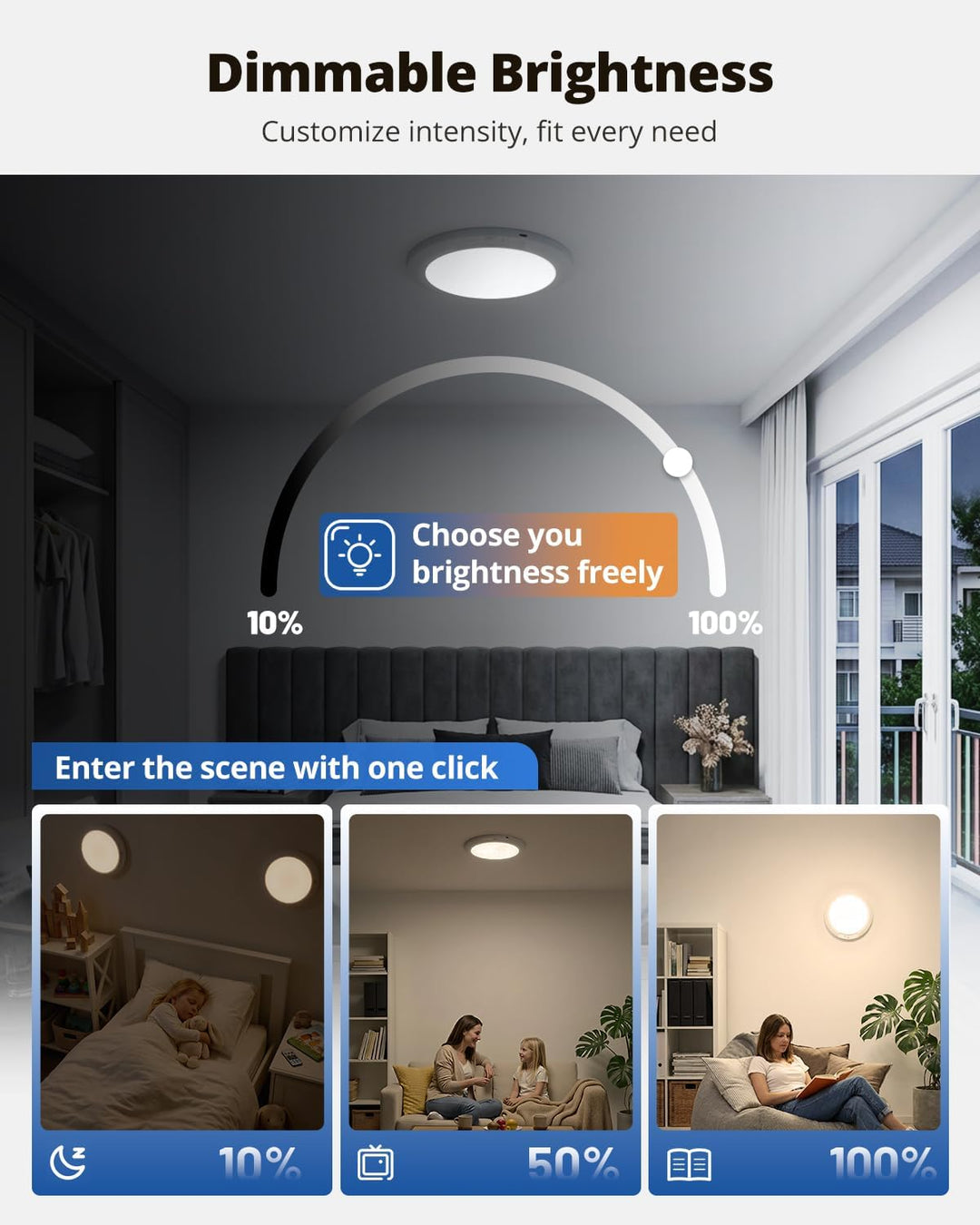 Rechargeable Ceiling Light, Battery Operated Ceiling Lights