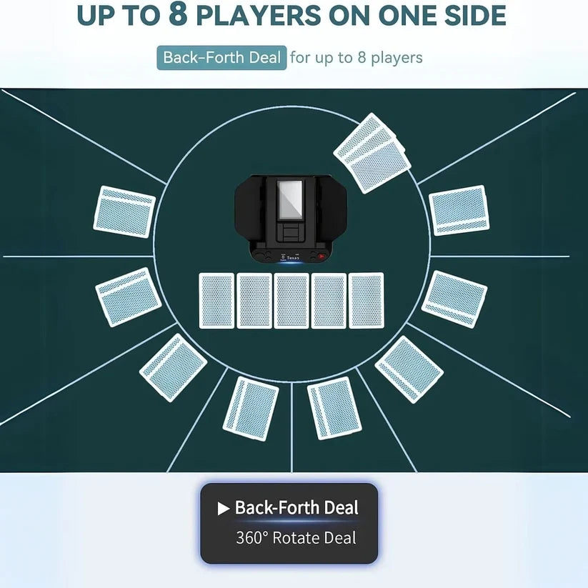 automatic card Shuffler