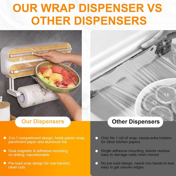 Magnetic Aluminum Foil Dispenser