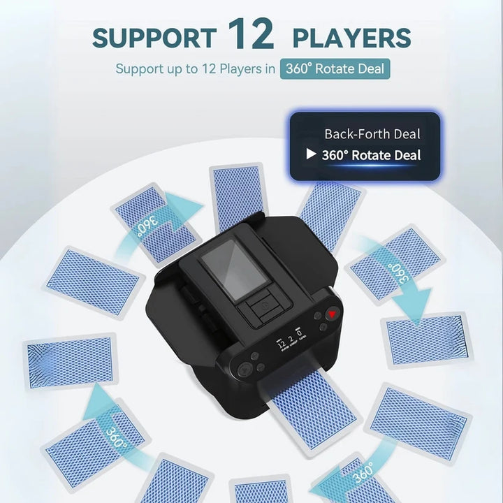 automatic card Shuffler