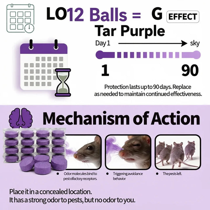 12-Pack Rodent Repellent Balls, Natural Pest Control