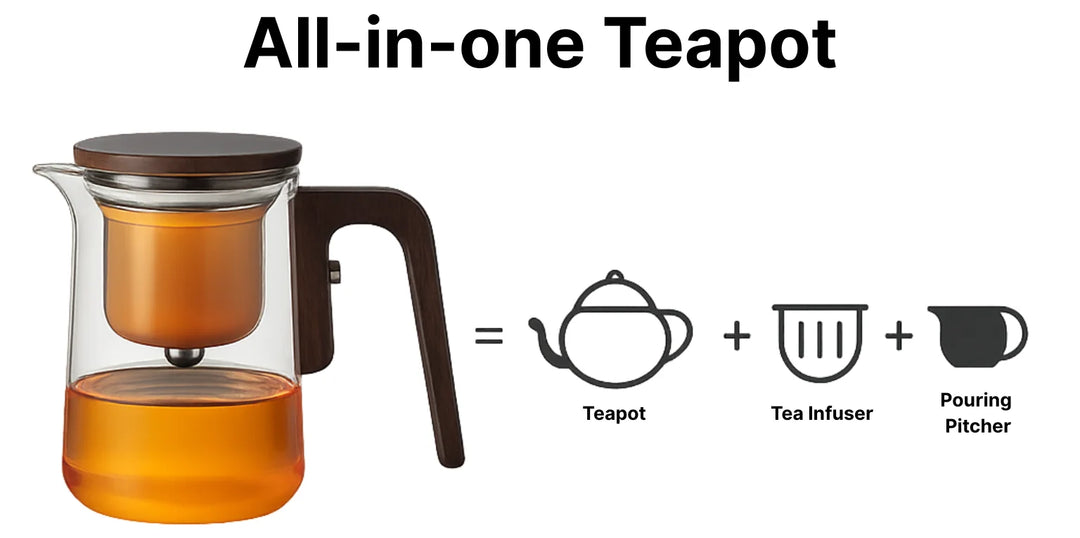 Teapot  Glass with Tea Water Separation Cup