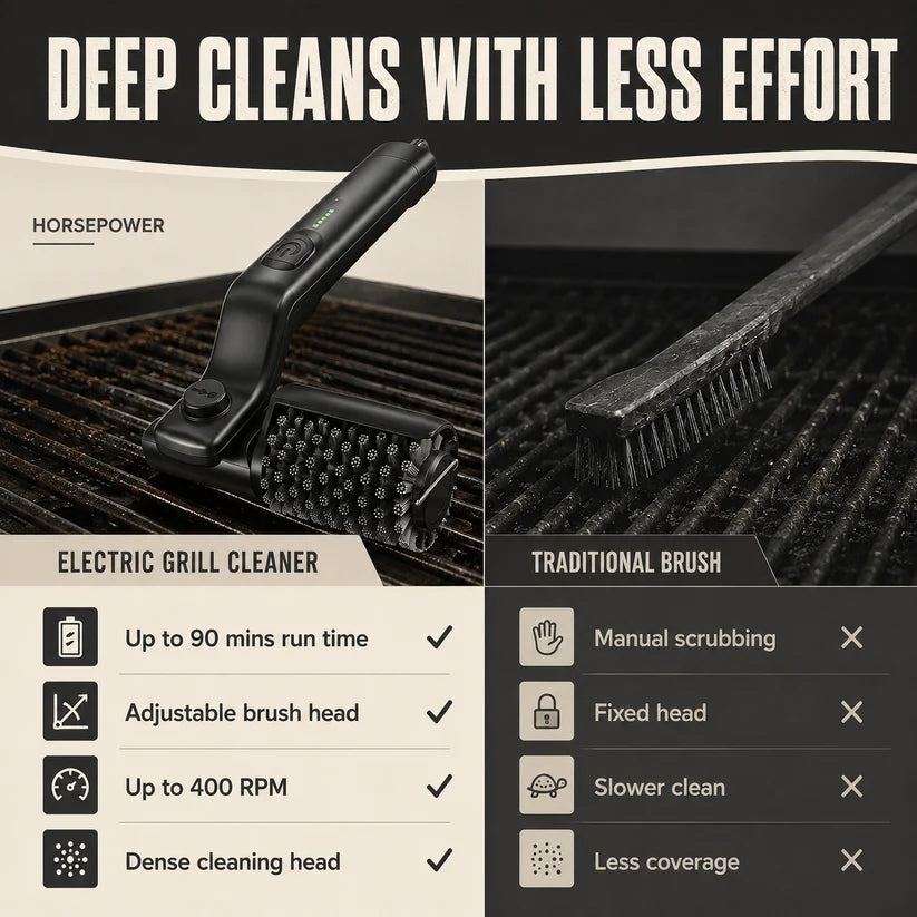 ELECTRIC GRILL BRUSH