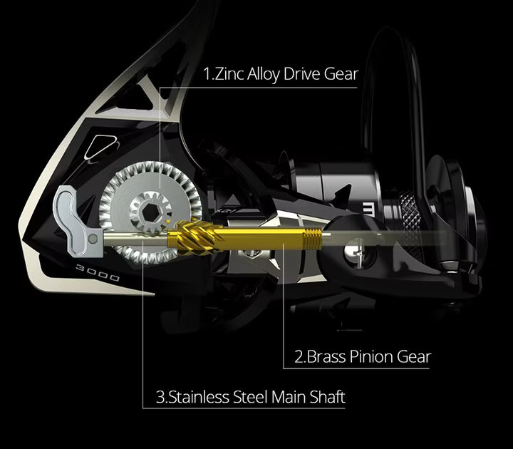 Fishing Electric spinning reel