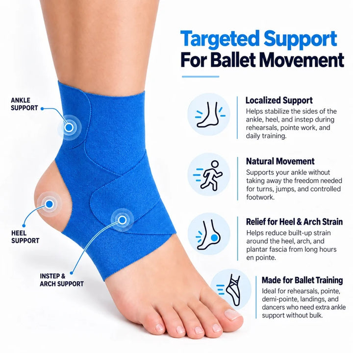 Ankle Support For Marathon Runners