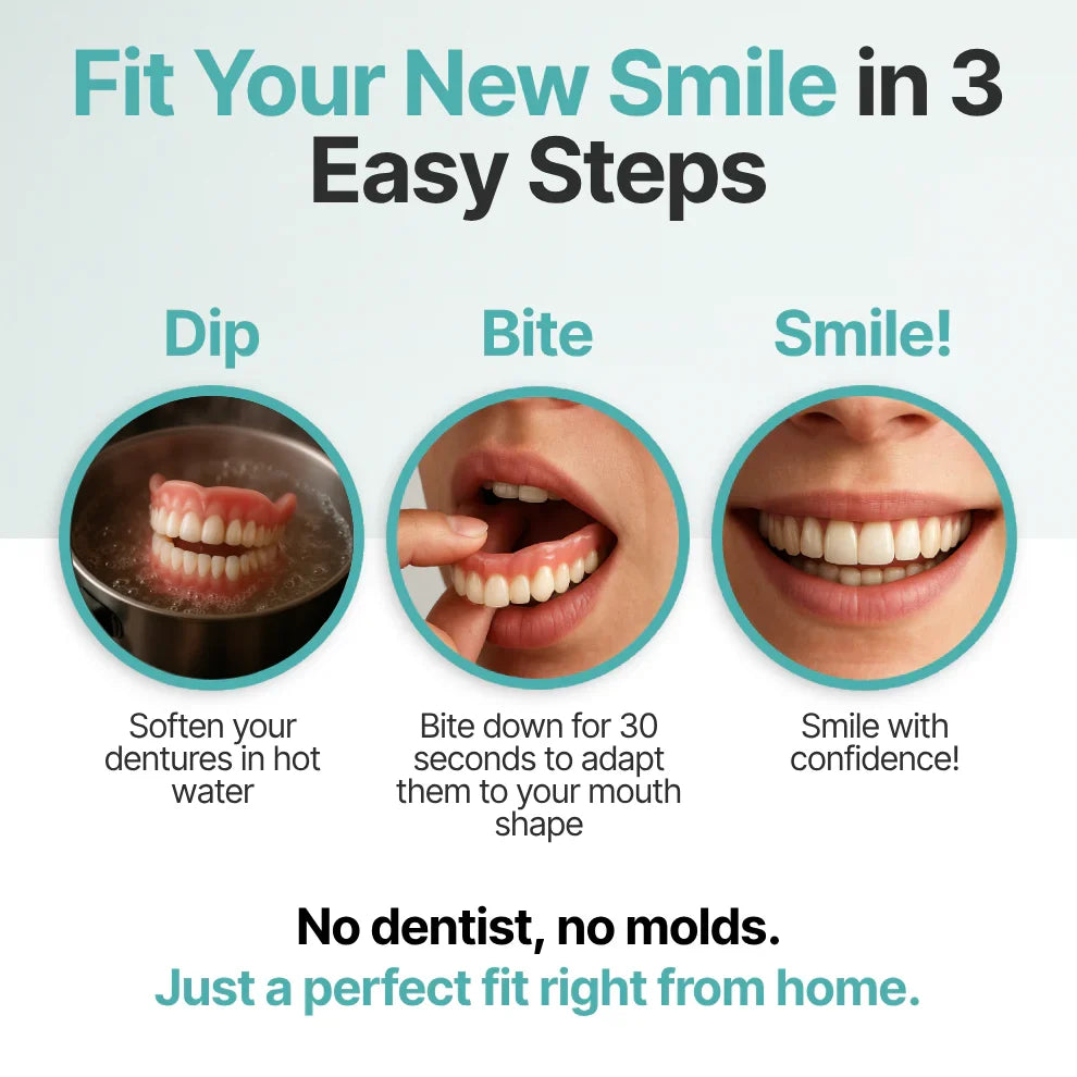 Functional Dentures Enhances the Beauty of Your Smile