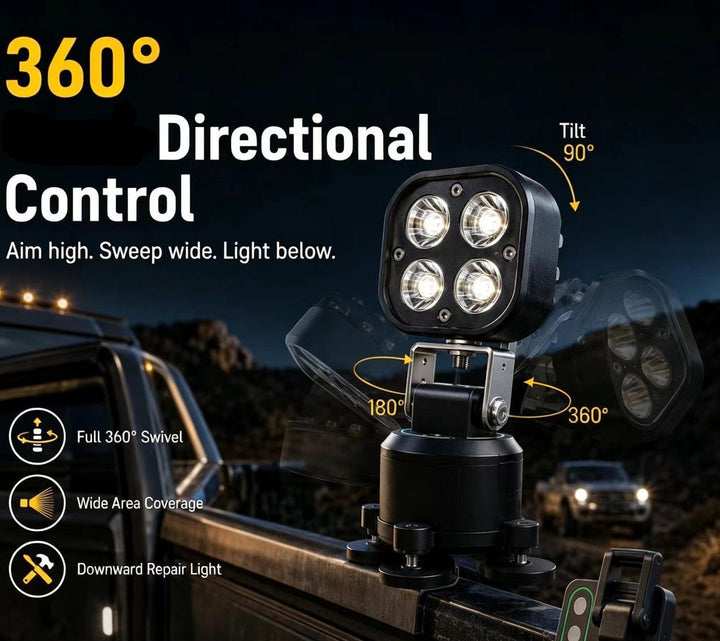 Directional Magnetic LED Pod Light