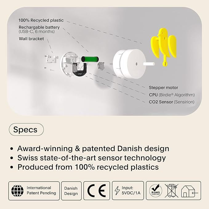co2 air quality monitor