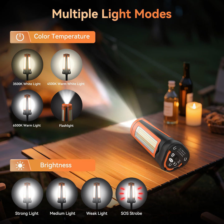 Rechargeable Camping Light