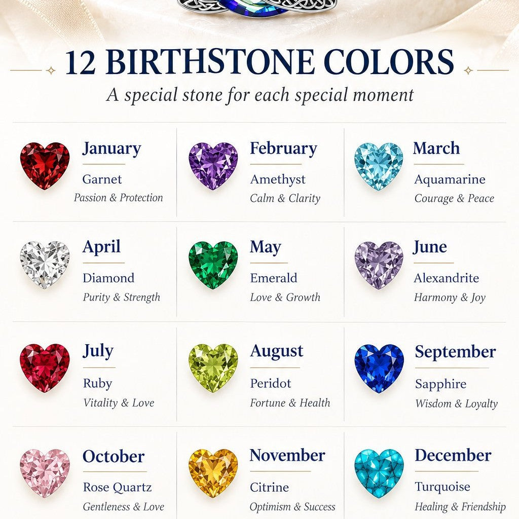 Celtic Trinity Knot Birthstone Necklace