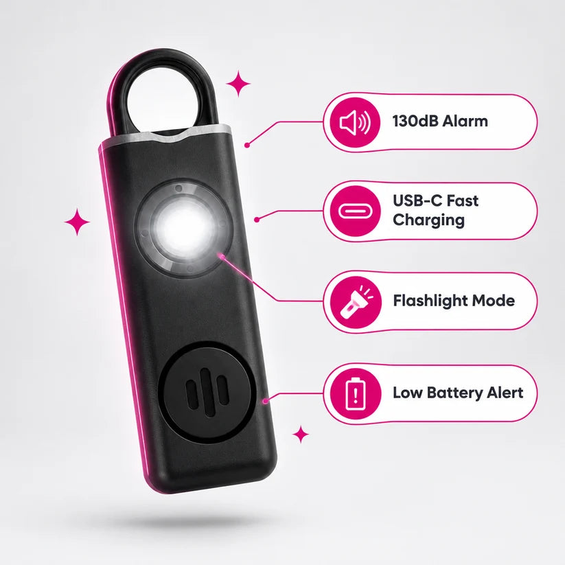 GPS Location Tracker & Personal Safety Alarm