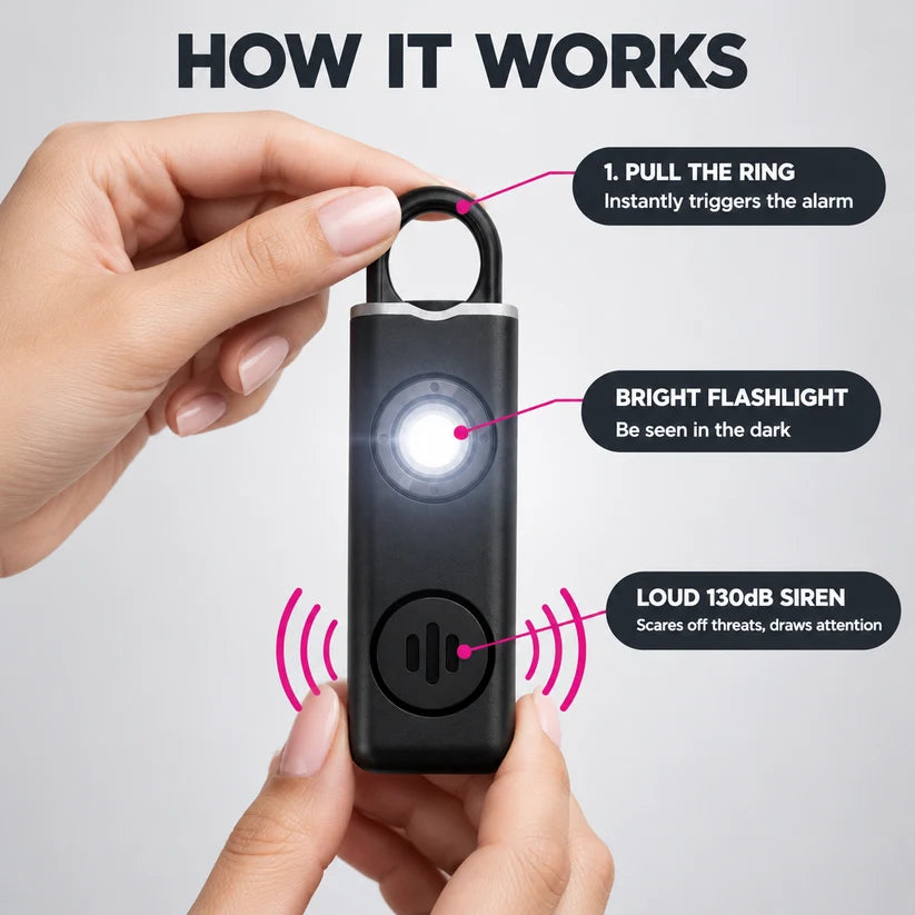 GPS Location Tracker & Personal Safety Alarm