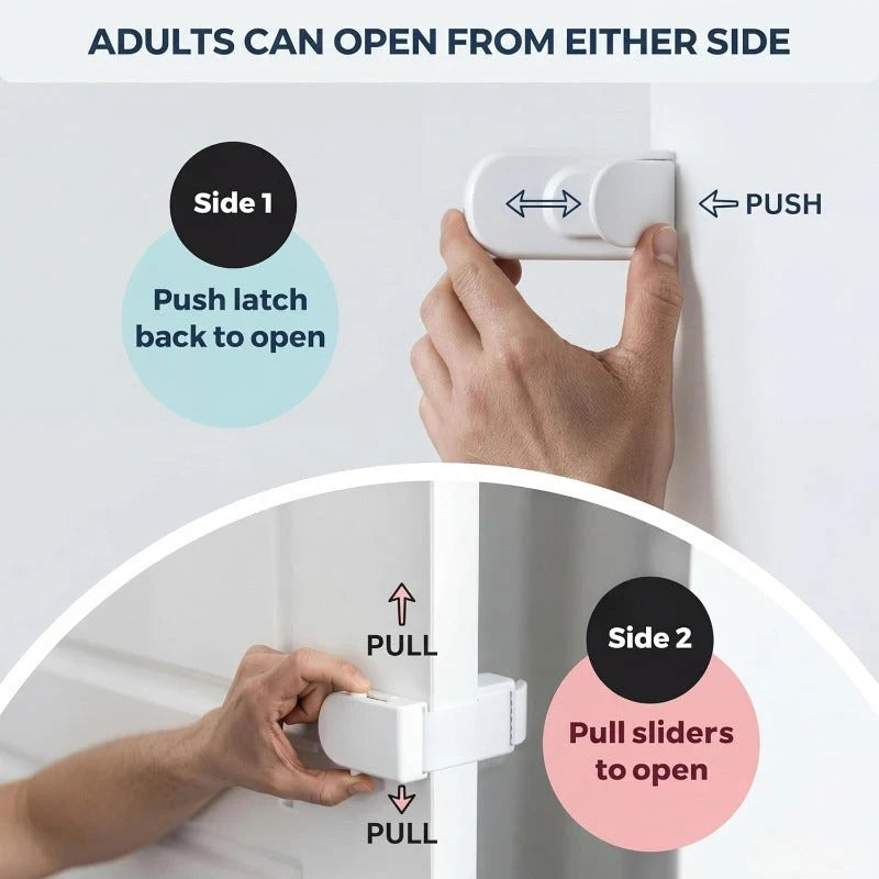 Child Safety Lock for Interior Doors