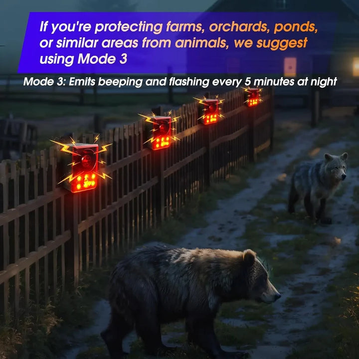 Solar Outdoor Motion Sensor Alarm