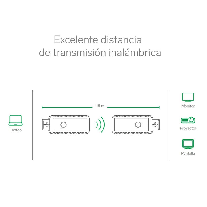 15-meter Wireless Full HD HDMI Extender